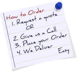 how to order - Mug Enquiries and Orders
